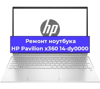Чистка от пыли и замена термопасты на ноутбуке HP Pavilion x360 14-dy0000 в Самаре